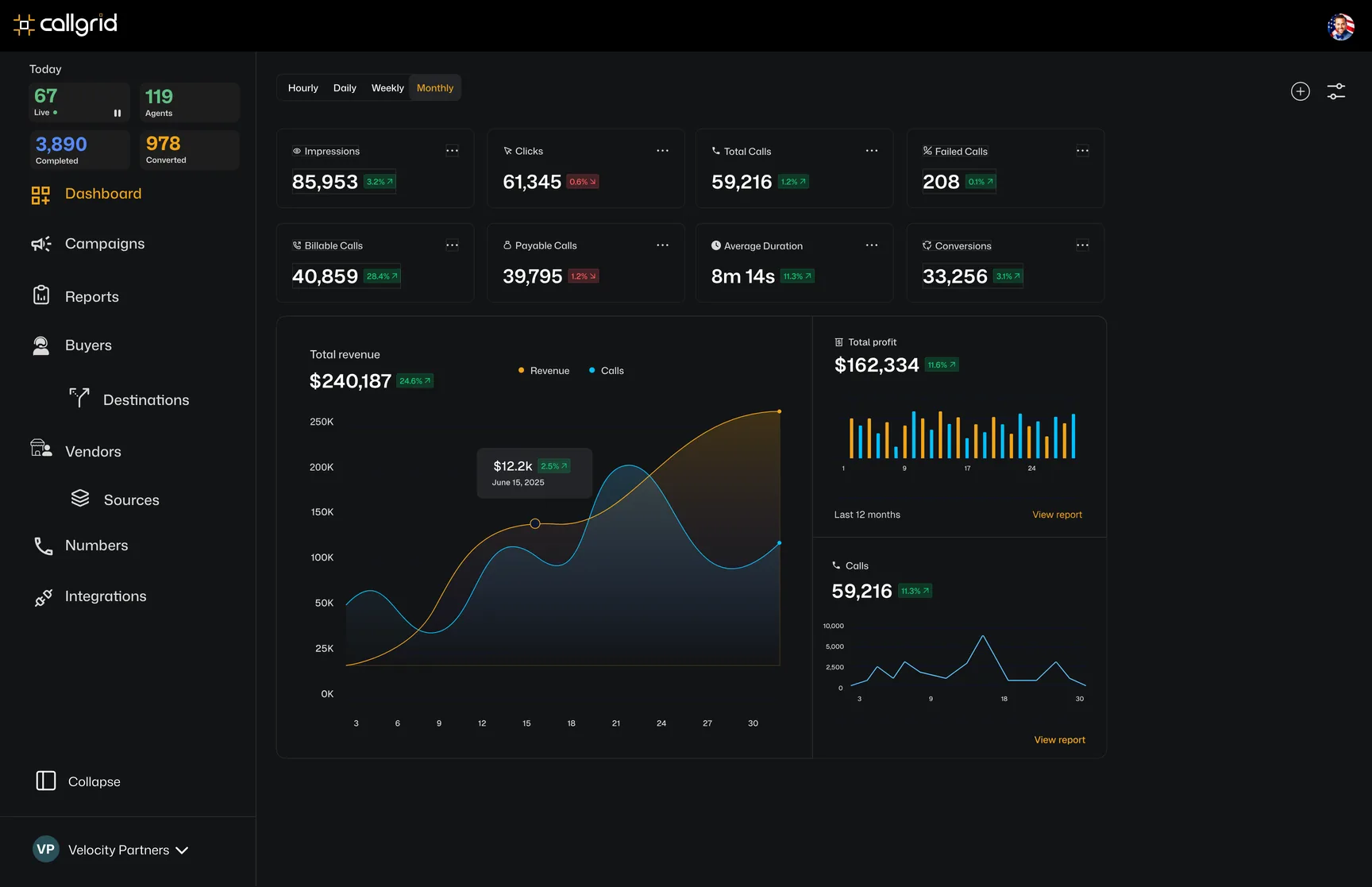 CallGrid dashboard design v1.1 from June 2025: live, agents, completed and converted counters, KPI cards, and a total revenue chart